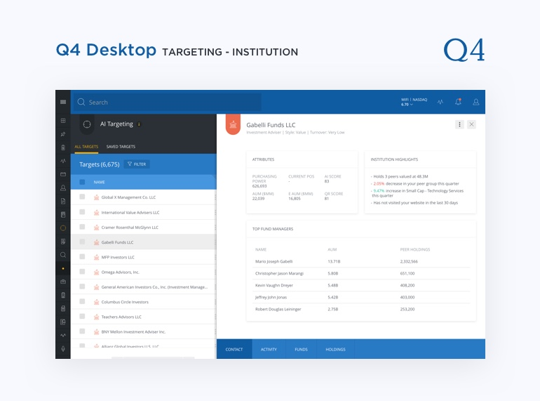 screenshot of Q4 Desktop
